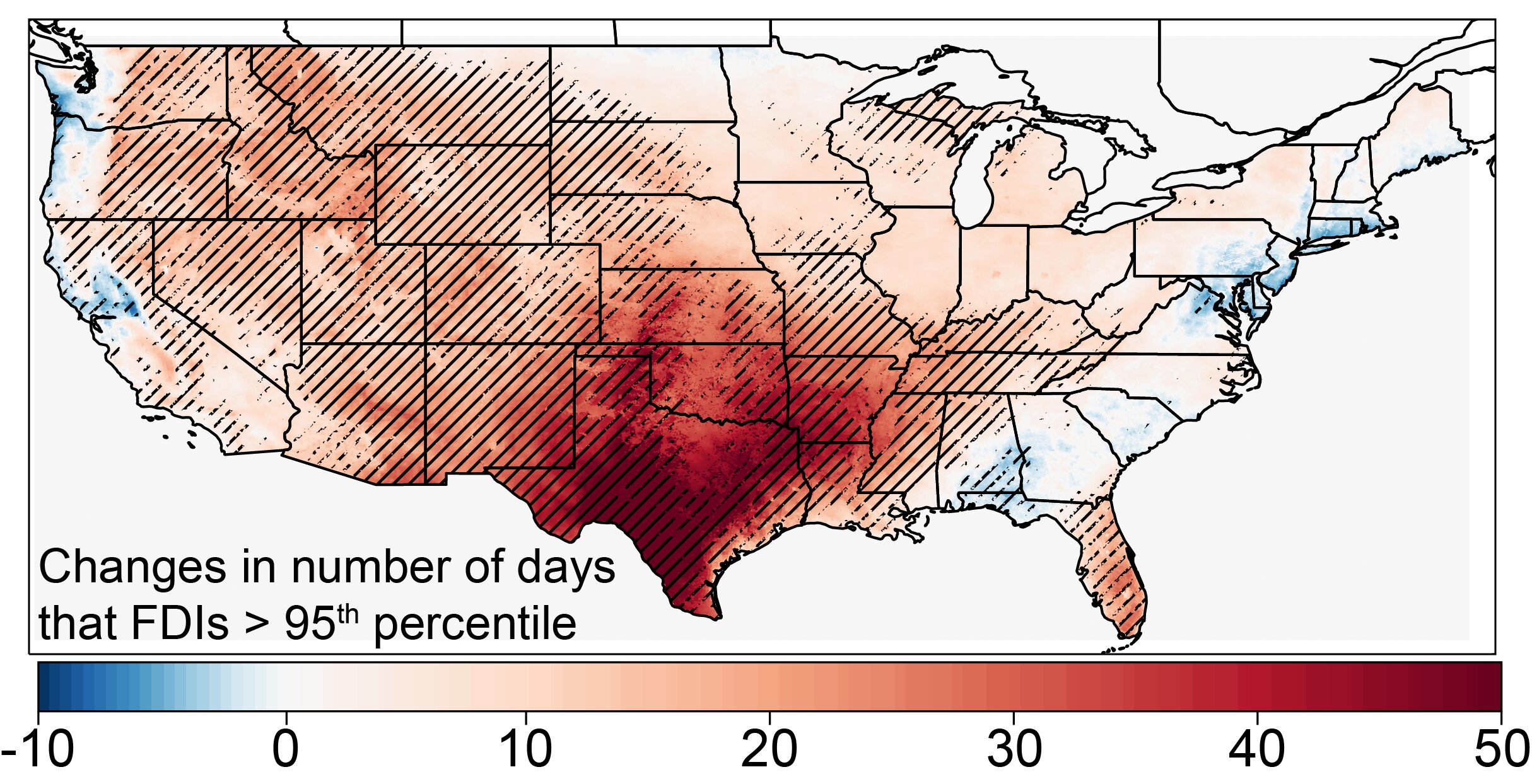 Weather Impact on Agriculture